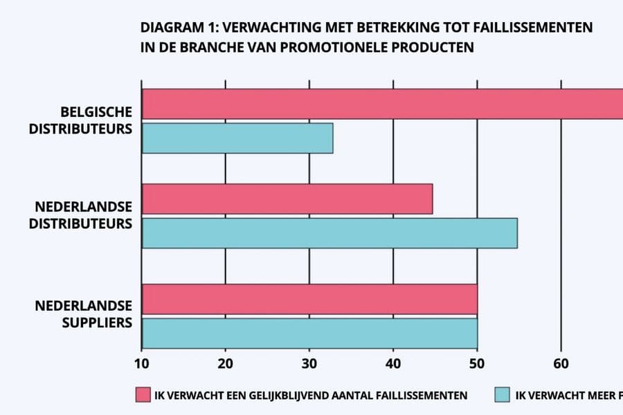 2024 war positiv doch es gibt auch Herausforderungen