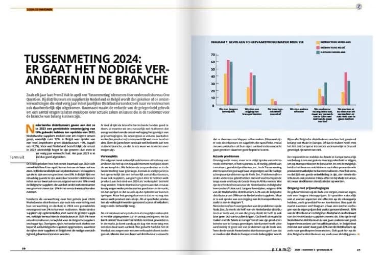 Zwischenmessung 2024: In der Branche wird sich einiges verändern